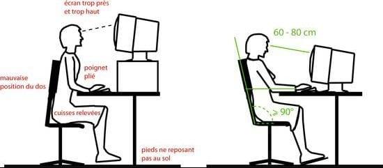 Au réveil ou durant la journée, les douleurs au cou sont vraiment handicapantes. Ces exercices vous aideront à les soulager.
